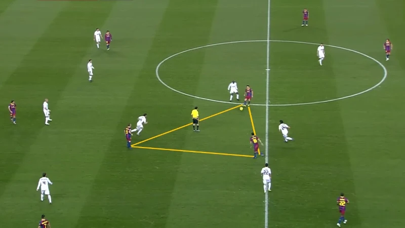 Bí quyết chọn cầu thủ cho đội hình 4-3-3